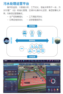 物聯(lián)網(wǎng)+大數(shù)據(jù) 構(gòu)建智慧新水務(wù)的運營與維護體系