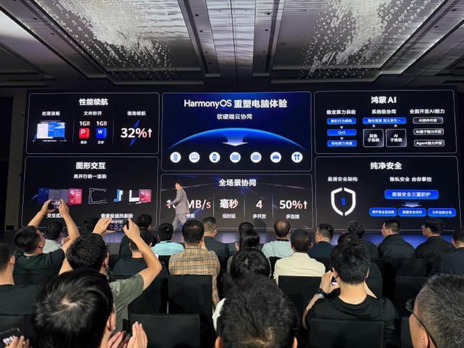 鴻蒙電腦操作系統核心特性,華為完成了軟硬件閉環的最后一塊拼圖,具體